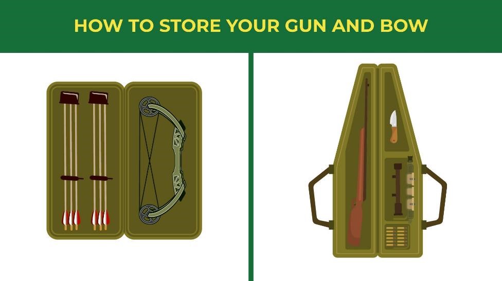 How to store your gun and bow - a bow and gun in cases.