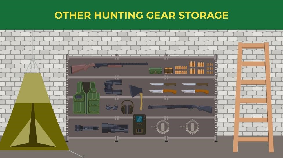 Other hunting gear storage - a room with a tent, ladder, vest, knifes, guns, and other hunting gear.